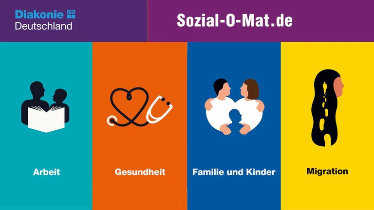  — © Foto: Diakonie Deutschland