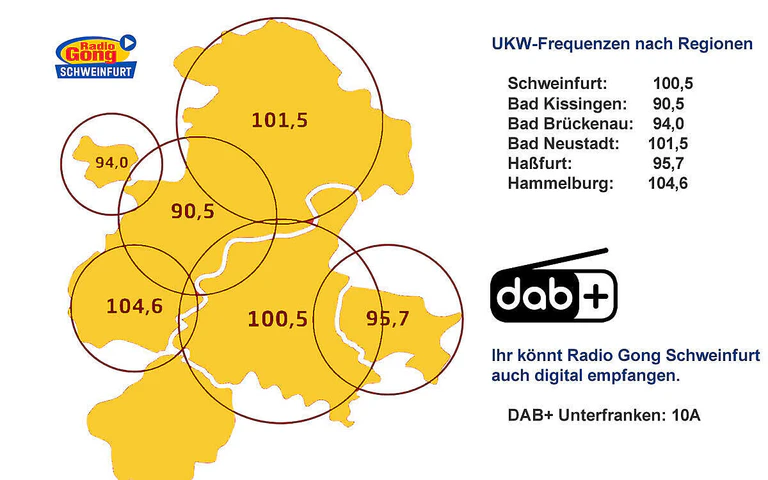 Frequenzen-UKW-DAB-Radio-Gong-Schweinfurt