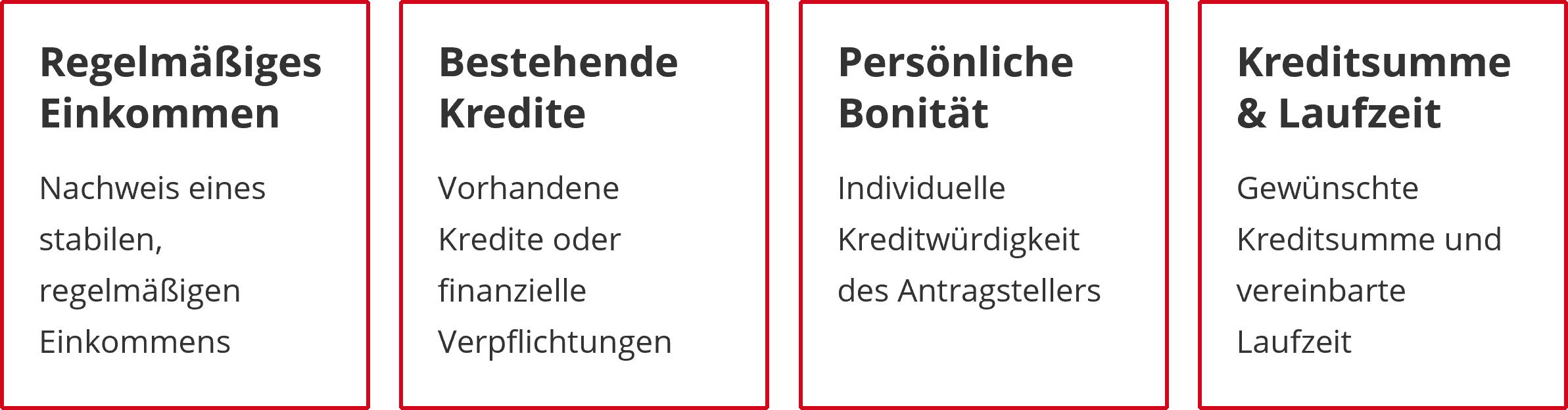 Kriterium Kredit
